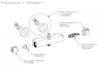 CONCEPT 100 sprchový set s termostatickou baterií - 5