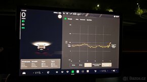Tesla 3 LongRange 75Kwh v Záruce Autopilot 19”ALU Performan - 5