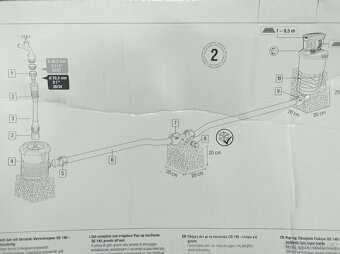 Kompletní sada se čtyřplošným zadešťovačem OS 140 Gardena - 5