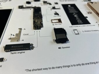 Zarámovaný iPhone 8 – (A3)(Gold) - 5
