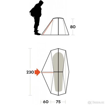 Ultralehký stan Ferrino Grit 1 - 5