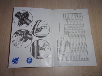 STARÝ DOKUMENT - KOLO ESKA, FAVORIT, SKLÁDAČKA - 5
