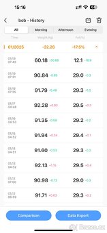 BT osobní váha - 5