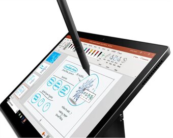 Lenovo Thinkpad X12:Intel Core|16GB|SSD 256GB| Intel-Iris - 5