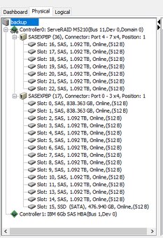Server Lenovo x3500 M5, 64GB DDR4, 20TB SAS raid - 5