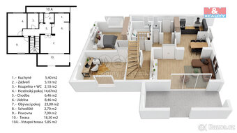 Prodej rodinného domu, 155 m², Úvaly - 5