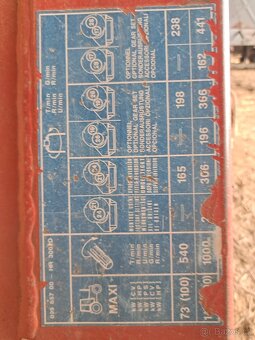 Secí kombinace Pneusej 3 m - 5