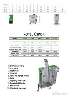 Kotel ÚSPOR V 20-90 kW – levné topení na dřevo, štěpku,apod - 5