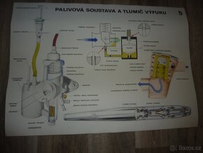 Školní plakát PALIVOVÁ SOUSTAVA A TLUMIČ VÝFUKU_č. 5 - 5