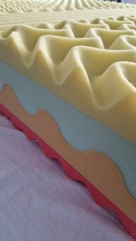 7-zónová antibakteriální matrace Martina 90x200cm - 5