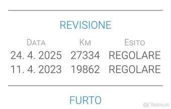 Ducati Multistrada 1260 Enduro (2019) TOP jako nová, 29 tis. - 5