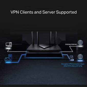 Modem TP-link AX55 Pro - 5