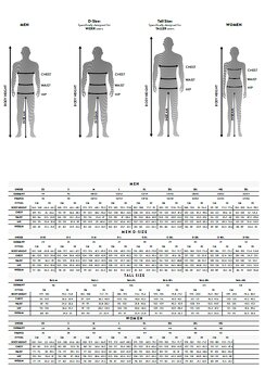 Bunda SCOTT Dualraid Dryo - 5