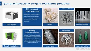 Fiber Laser - Řezání, Svařování, Gravírování a Čistení Kovů - 5