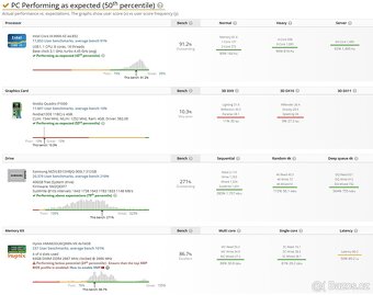 LENOVO ThinkStation P330 i9-9900, 64GB SSD M2, - 5
