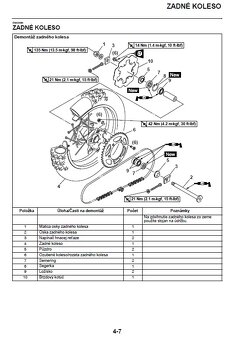 Yamaha YZF 450 2017 - 5