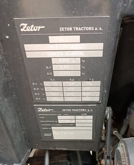 Traktor Zetor Major CL 80 - 5