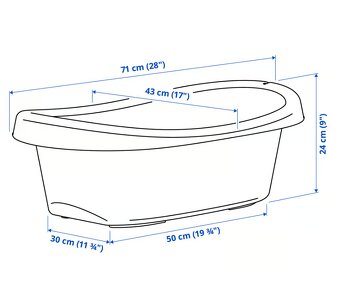 Dětská vanička Ikea - 5