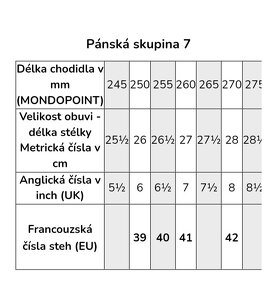 Pánské polobotky vel. 42 - nové - 5