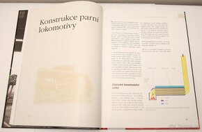 PARNÍ LOKOMOTIVY ČSD - 5