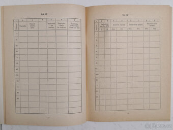 Traktorový denník nevyplnený 3x - 5