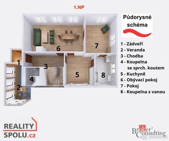 Prodej, domy/rodinný, 380 m2, Rynartice 88, 40502 Jetřichovi - 5