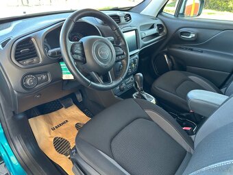 Jeep Renegade 4xe 4x4 LIMITED - 5
