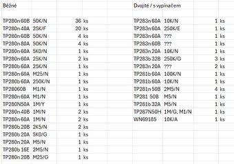 Potenciometry 170 ks - 5