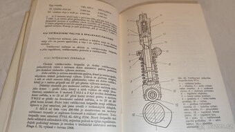 Praga V3S S5T manuál údržba , obsluha a opravy - veterán - 5