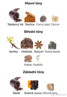 parfum Al haramain amber oud tobacco edition - 5