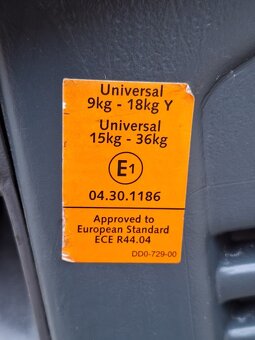 Britax Evolva 123 - 5