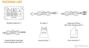 Přenosná napájecí stanice Pecron E1000LFP - 1024Wh - 5