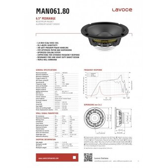 Stredobas Lavoce MAN061.80 - 5