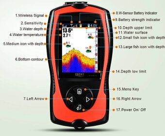 ECHOLOT NOVÝ Bezdrátový nahazovací Lucky - dosah 150metrů - 5