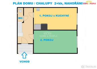 Prodej domu 2+kk, CP pozemku 235 m2, Nahořánky, okr. Klatovy - 5