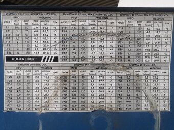 svářečka CO Kuhtreiber Kitin 320 MIG - 5