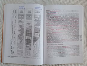 Historická geologie - Kalvoda, Bábek, Brzobohatý - 5