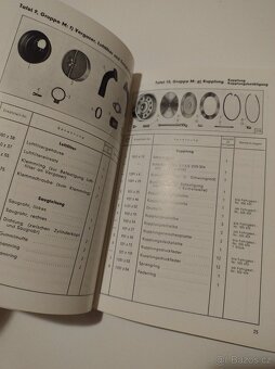 Zündapp KS600 katalog náhradních dílů - 5