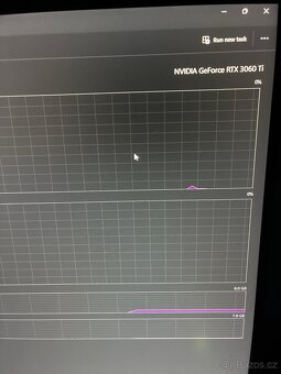 Nvidia RTX 3060Ti Gigabyte 8GB - 5