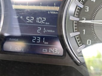 Honda forza 125 rok 2023 - 5