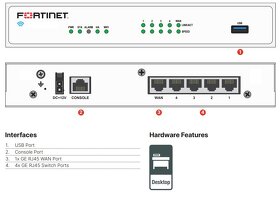 Firewall FortiGate 30E - 5