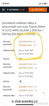 Kola Toyota Rav 4 - 5