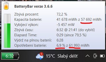 Dell Latitude E5570 - 5