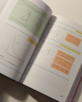 Sada 2 ks učebnic Přehled učiva MATEMATIKY pro ZŠ + tahák - 5