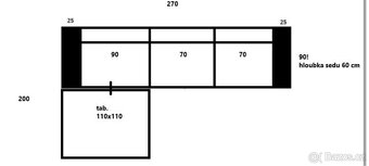 Sofa tkadlec - 5