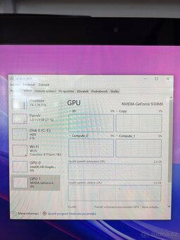 HP Pavilion 24 All-in-One. Top stav - 5