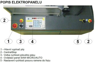 AUTOMATICKÁ PÁSOVÁ PILA NA KOV PEGAS 300 CNC - 5