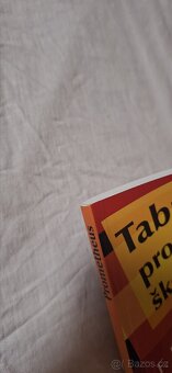 Tabulky pro základní školu - 5