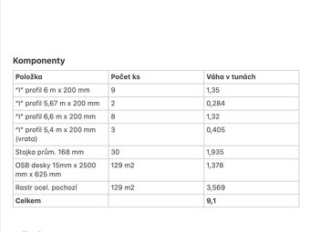 Ocelový pozinkovaný podlahový rošt / rastr - 5