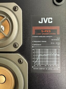 JVC S-PX3 - 5